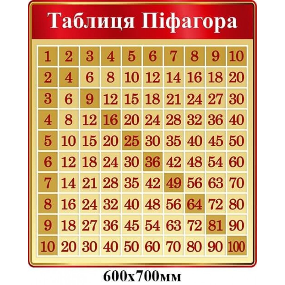 Стенд Таблица Пифагора (золотой фон, красный кант)